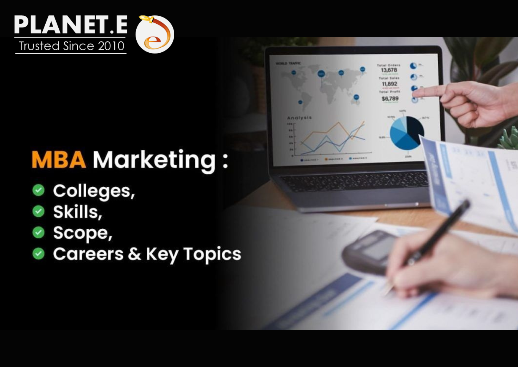 MBA Marketing