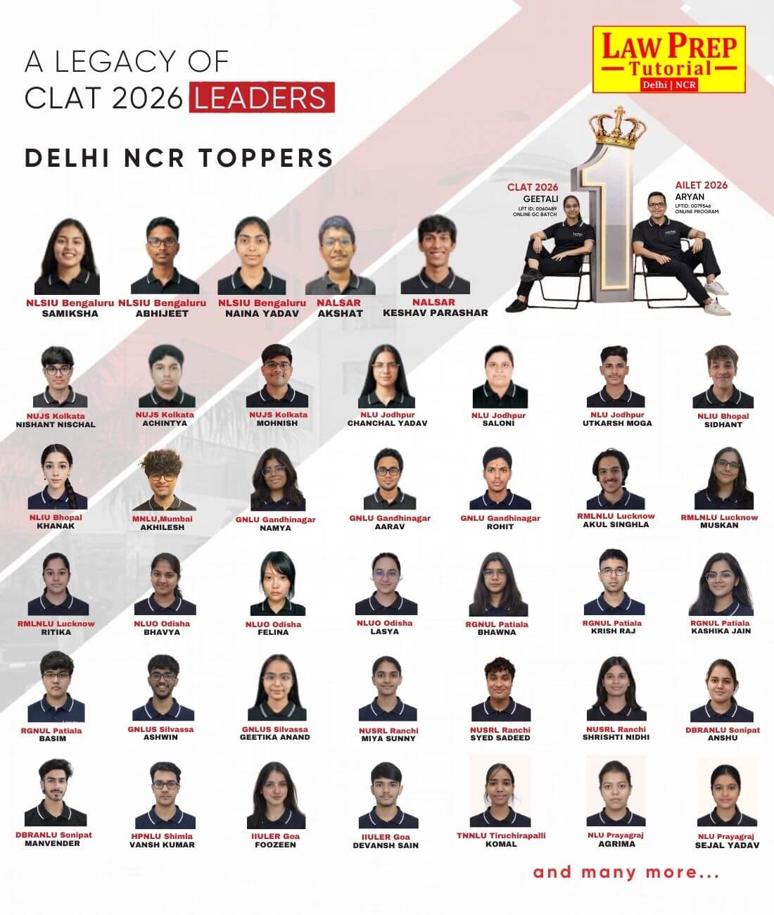 Delhi-NCR-Toppers-1100-x-1300-px.jpg-1.jpeg