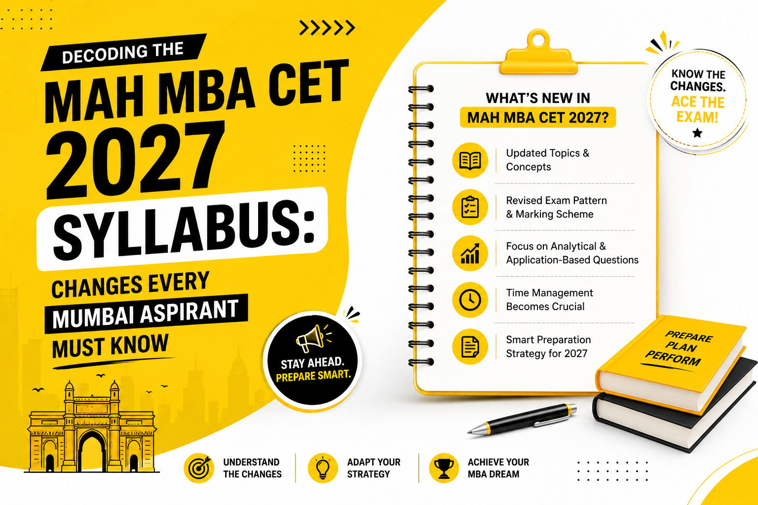 MAH MBA CET 2027 syllabus with latest exam pattern, section-wise topics, and preparation strategy